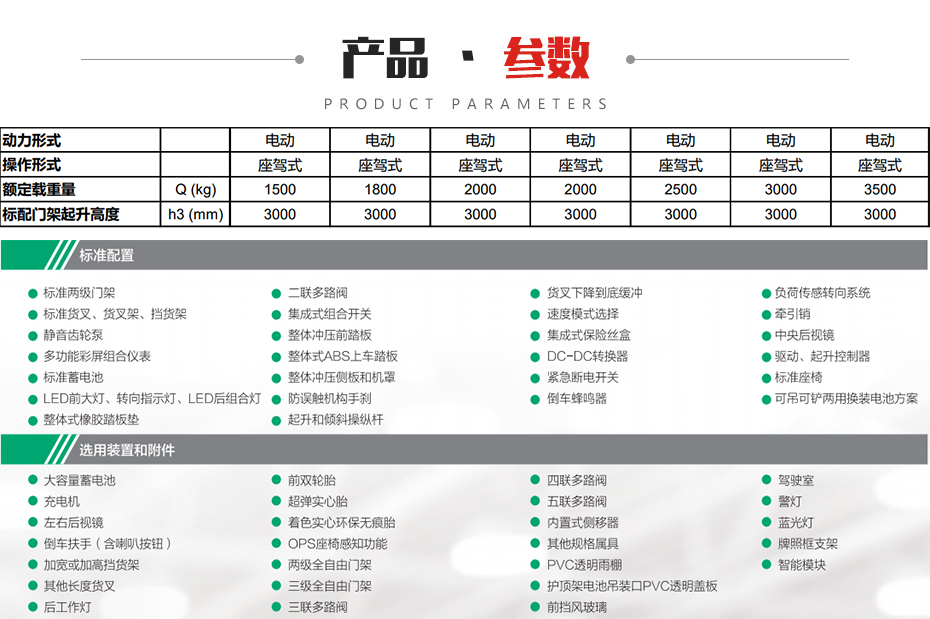 AE系列1.5~3.5吨電(diàn)动叉車(chē)参数图片