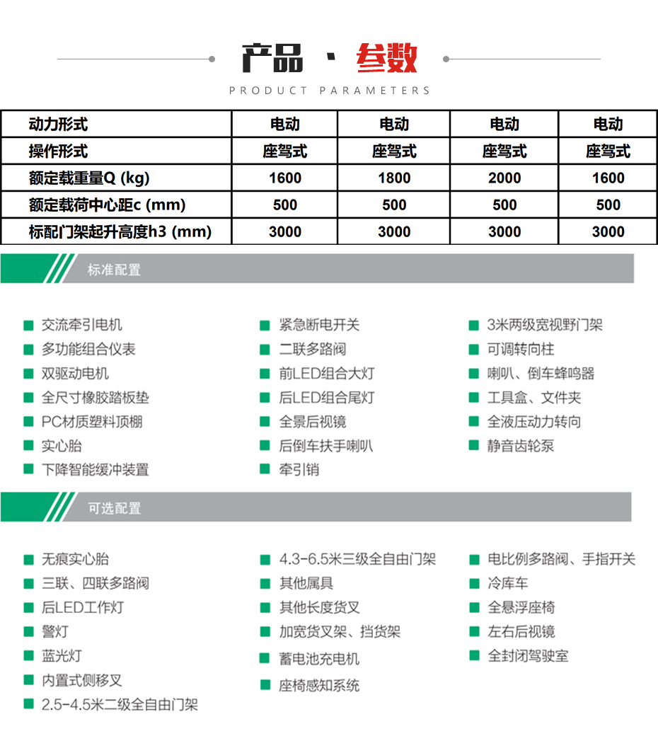 A系列1.6~2.0吨支点锂電(diàn)池叉車(chē)参数图片