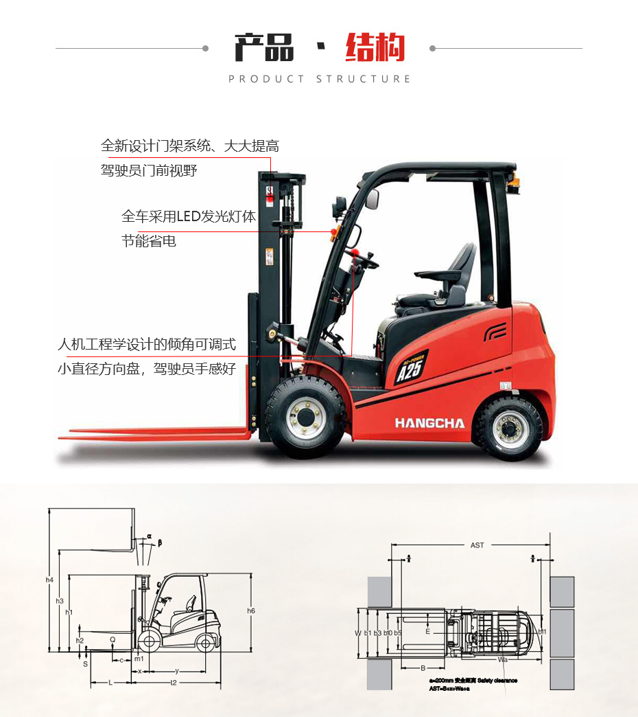 A系列1.0~3.5吨蓄電(diàn)池叉車(chē)结构图