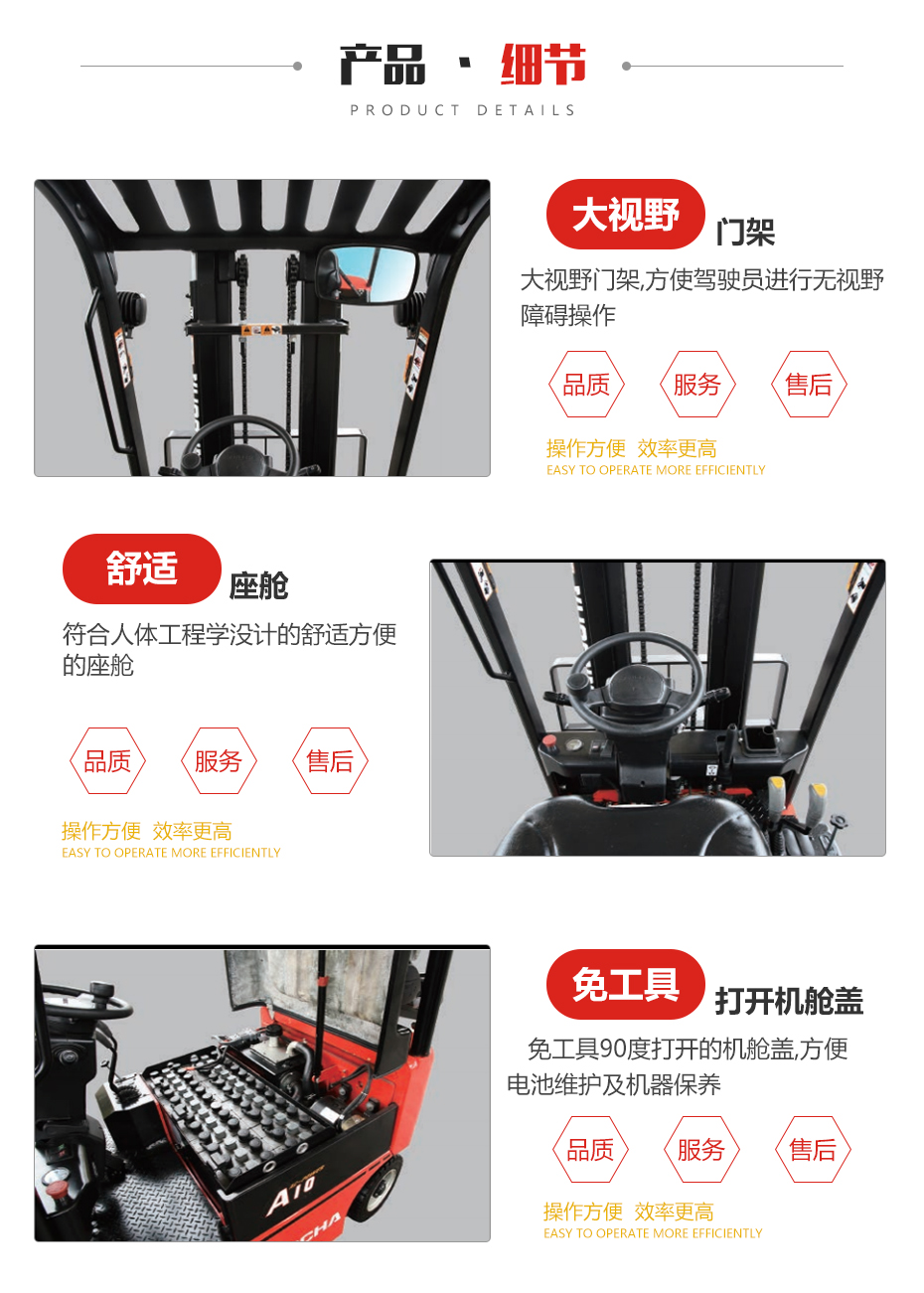 A系列1.0吨迷你四支点蓄電(diàn)池叉車(chē)细节图片