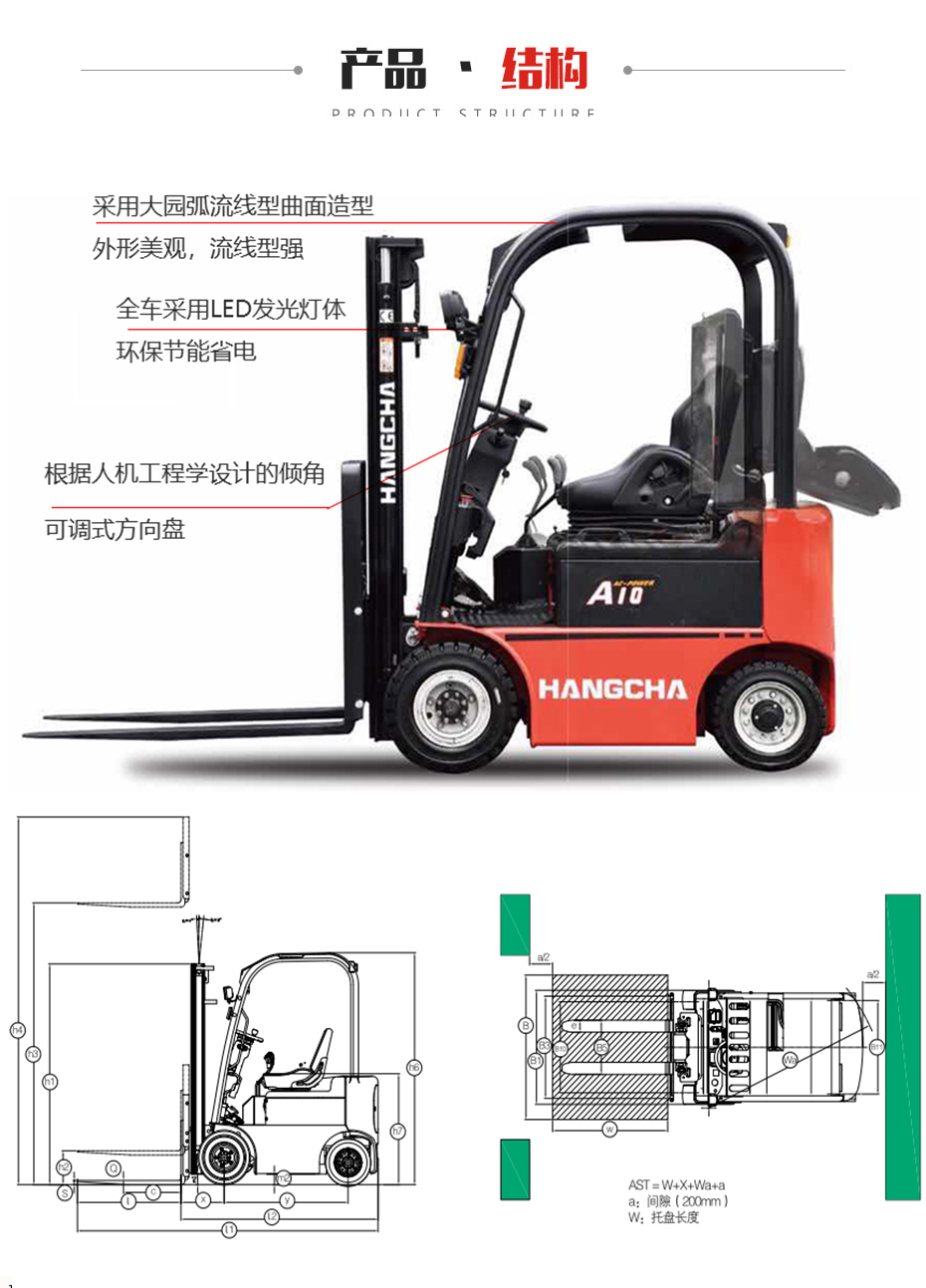 A系列1.0吨迷你四支点蓄電(diàn)池叉車(chē)结构图片