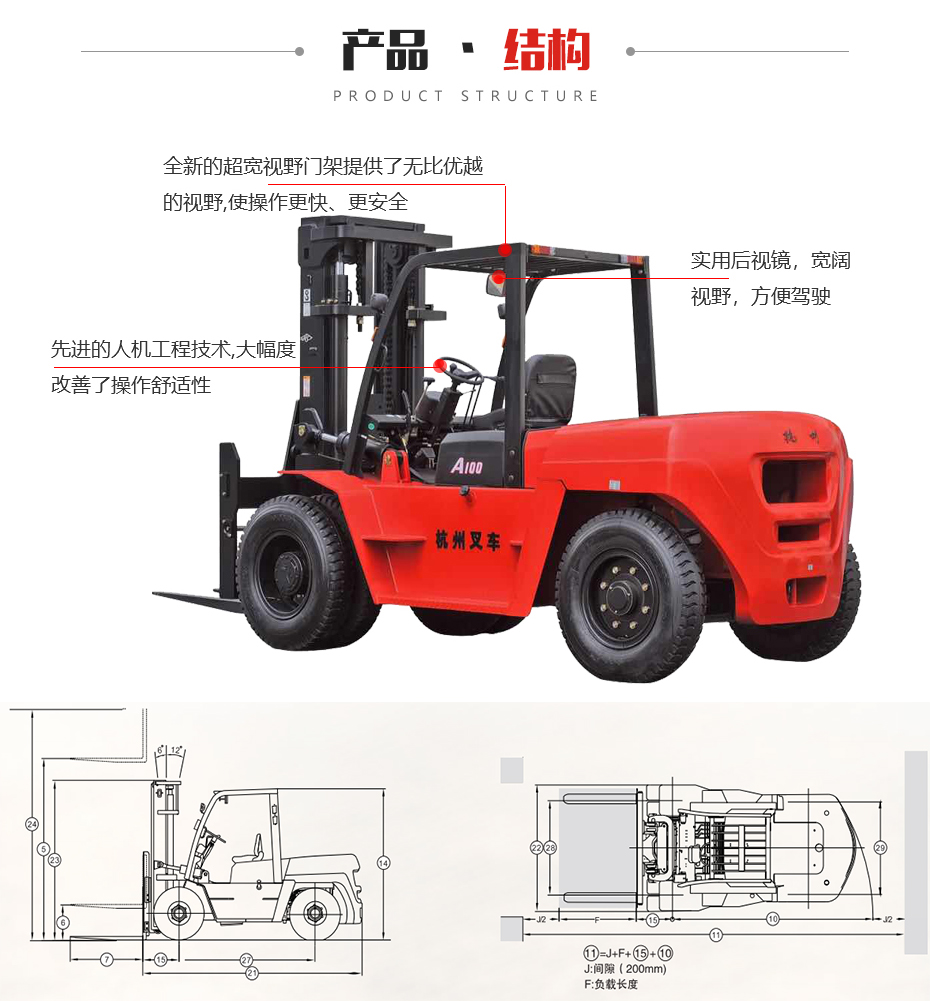 A系列8.0~10.0吨内燃叉車(chē)结构图片