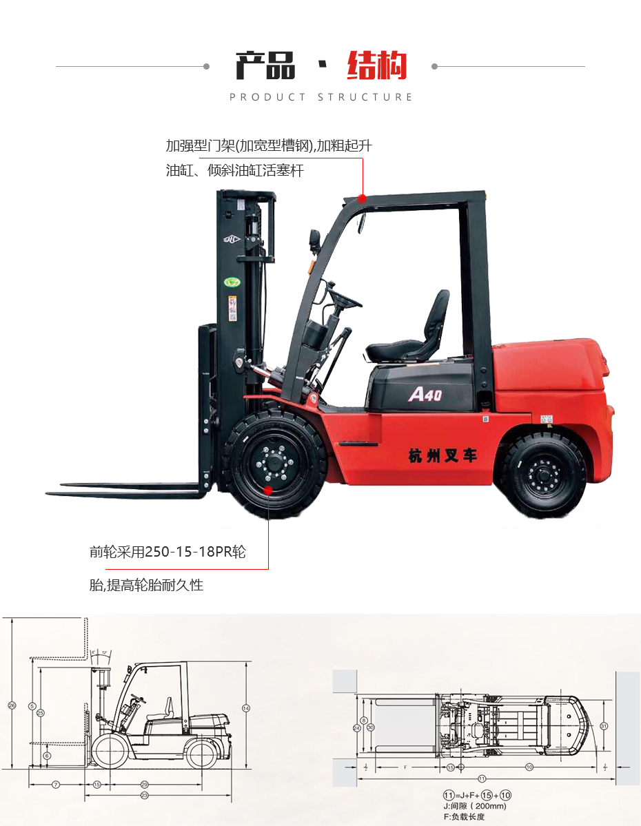 A系列轻型4.0吨内燃叉車(chē)结构图片