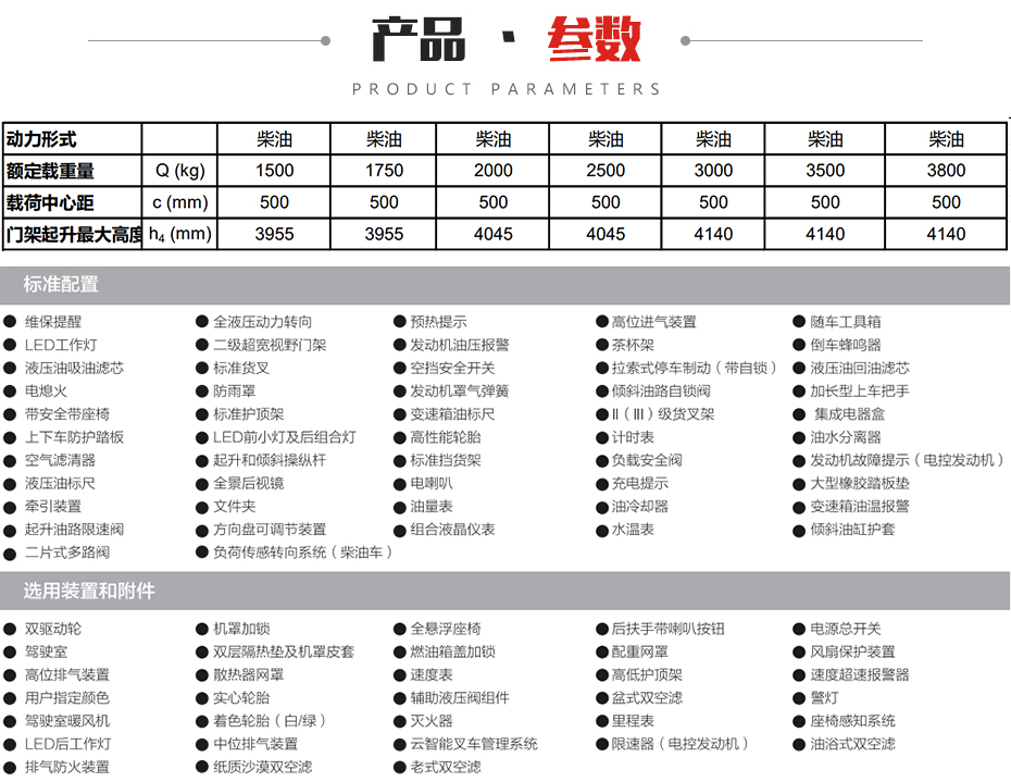 X系列1.5~3.8吨内燃叉車(chē)参数图片