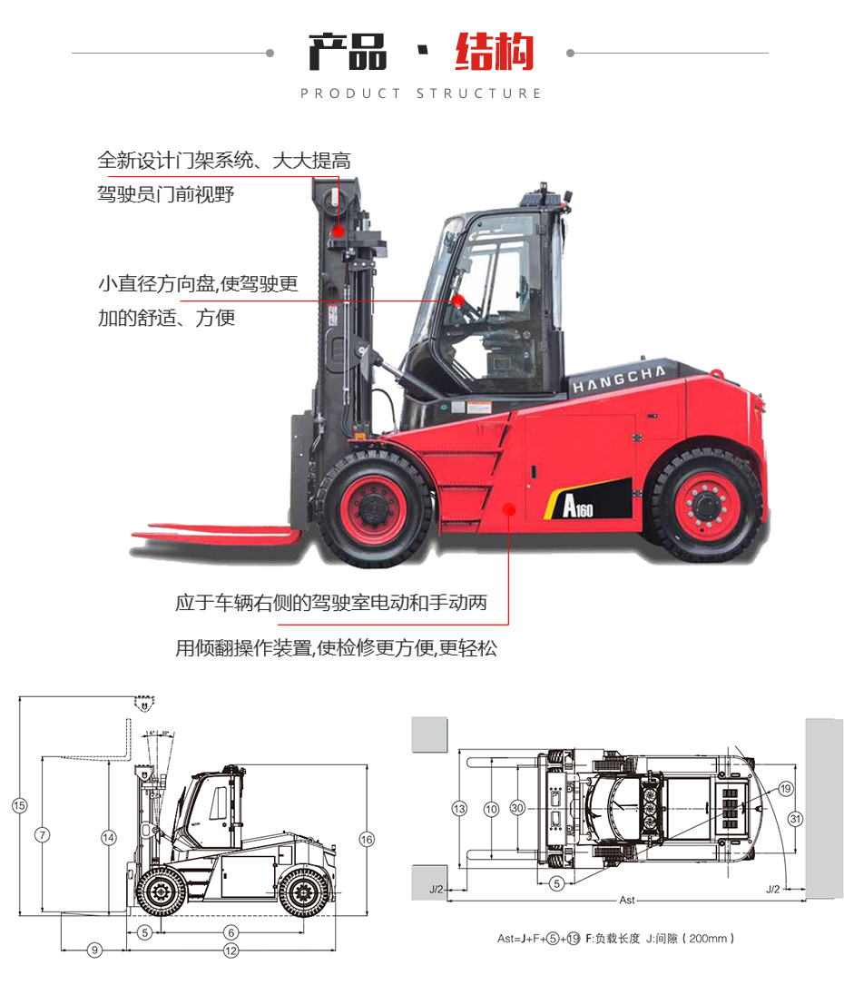 12.0~16.0吨蓄電(diàn)池叉車(chē)结构图片