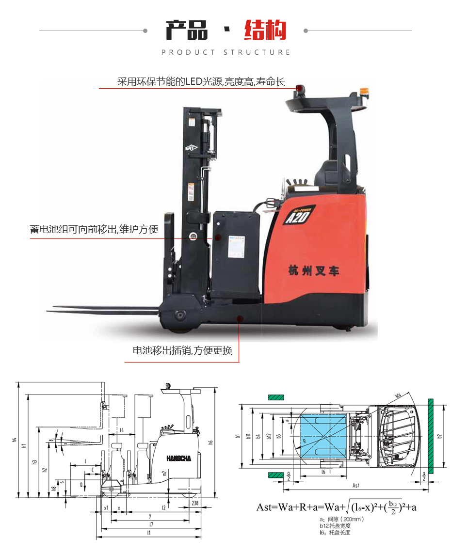 A系列1.2~2.0吨蓄電(diàn)池前移式叉車(chē)结构图片