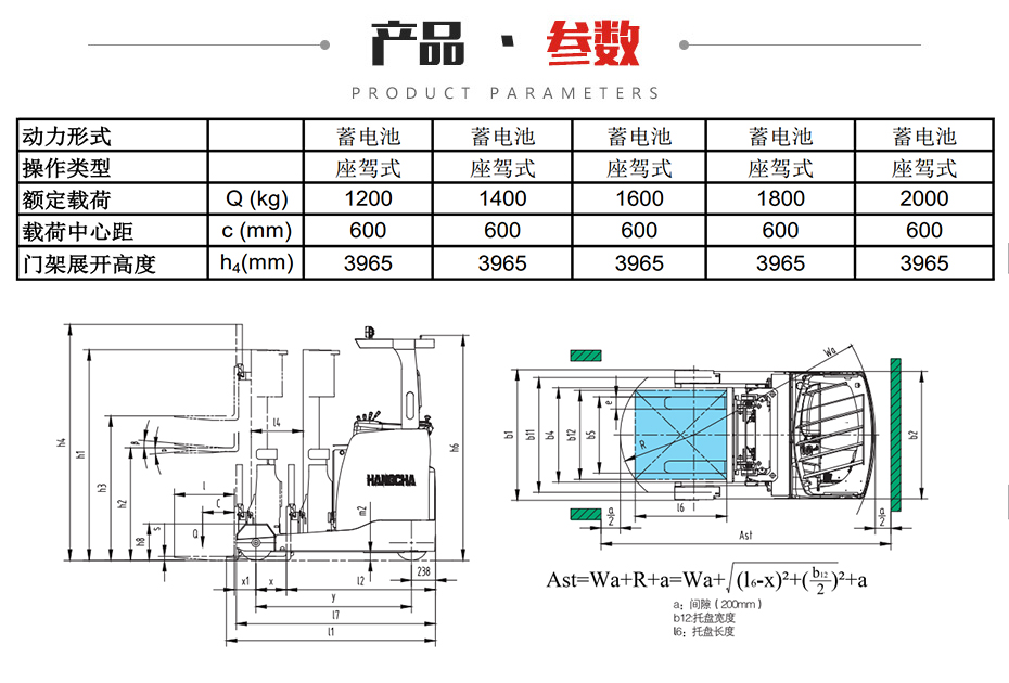 A系列1.2~2.0吨蓄電(diàn)池前移式叉車(chē)参数图片