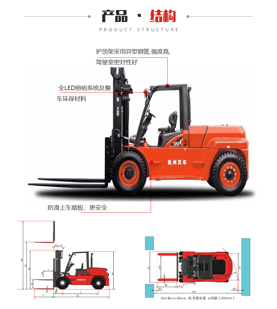 X系列12.0吨内燃叉車(chē)结构图片