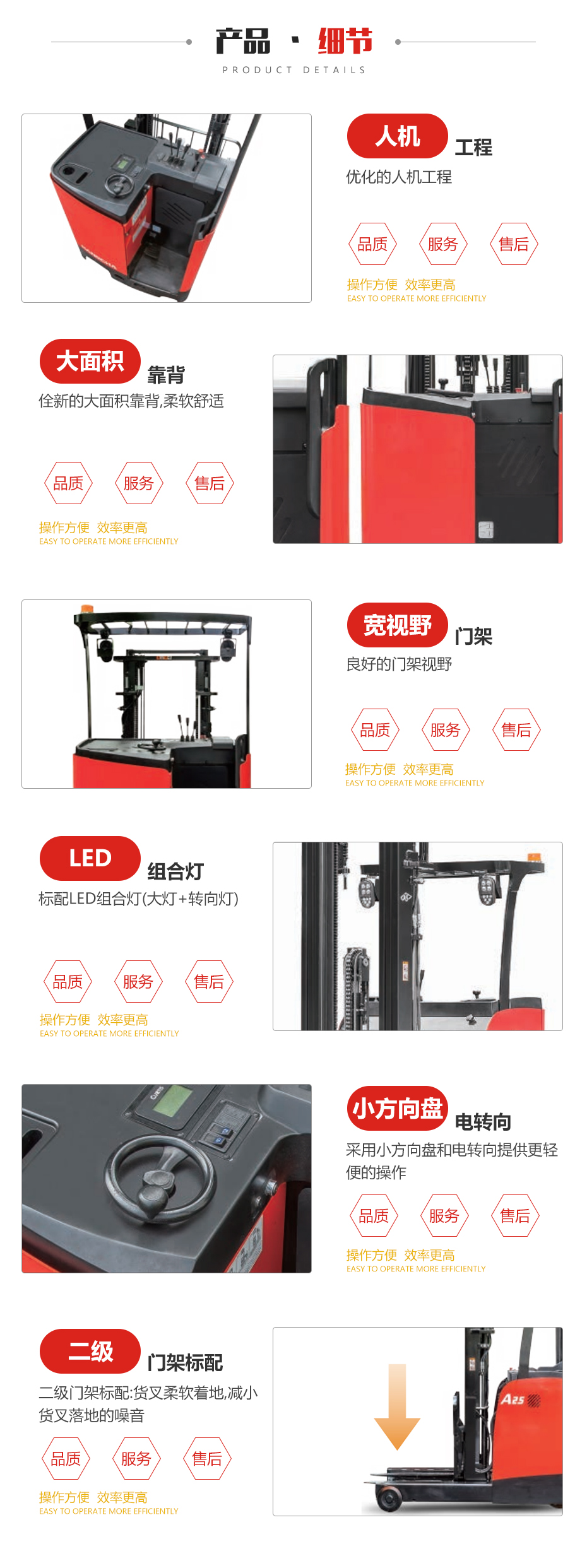 A系列2.0~2.5吨站驾前移式叉車(chē)细节图片