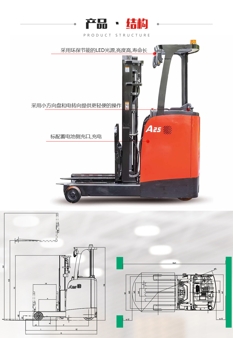 A系列2.0~2.5吨站驾前移式叉車(chē)结构图片