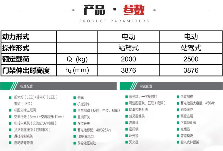 A系列2.0~2.5吨站驾前移式叉車(chē)参数图片