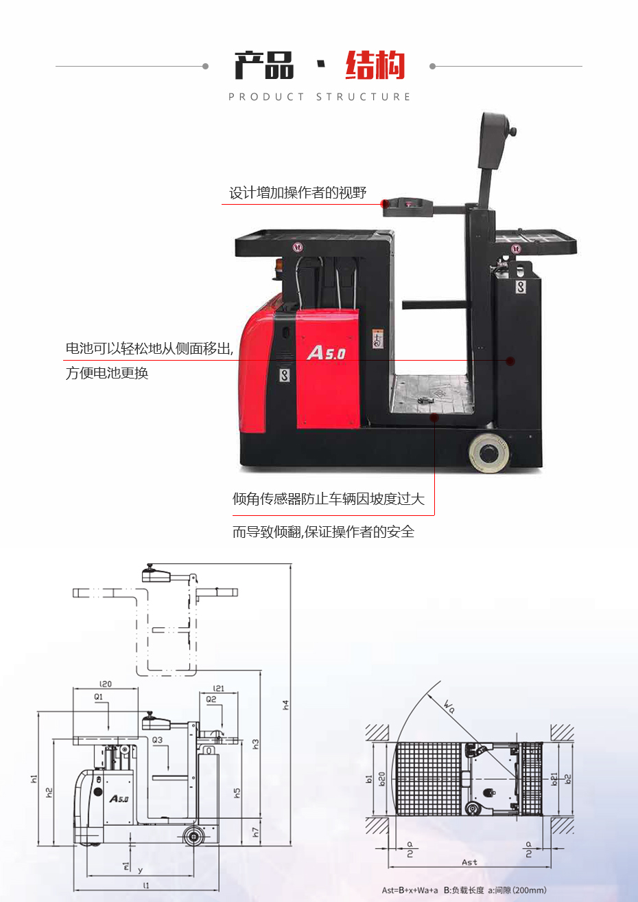 A系列0.5吨中位拣选車(chē)结构图片