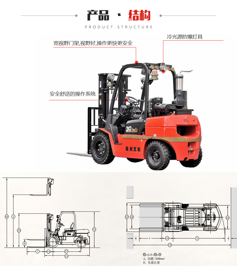 R系列2.0~3.5吨防爆内燃叉車(chē)结构图片