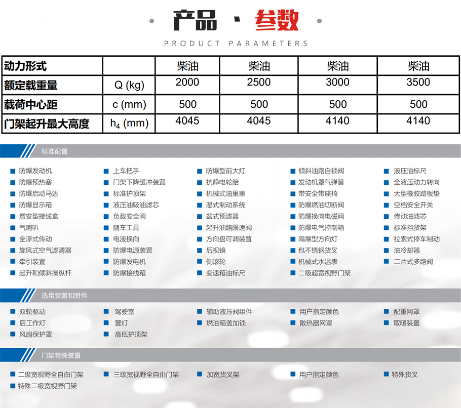 R系列2.0~3.5吨防爆内燃叉車(chē)参数图片