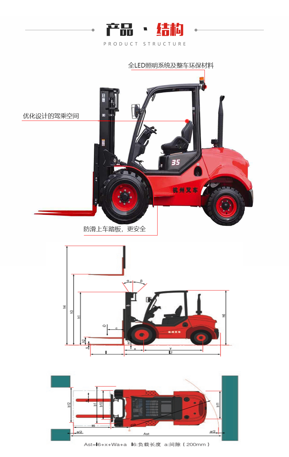 2.5~3.5吨两驱伵四驱越野叉車(chē)结构图片