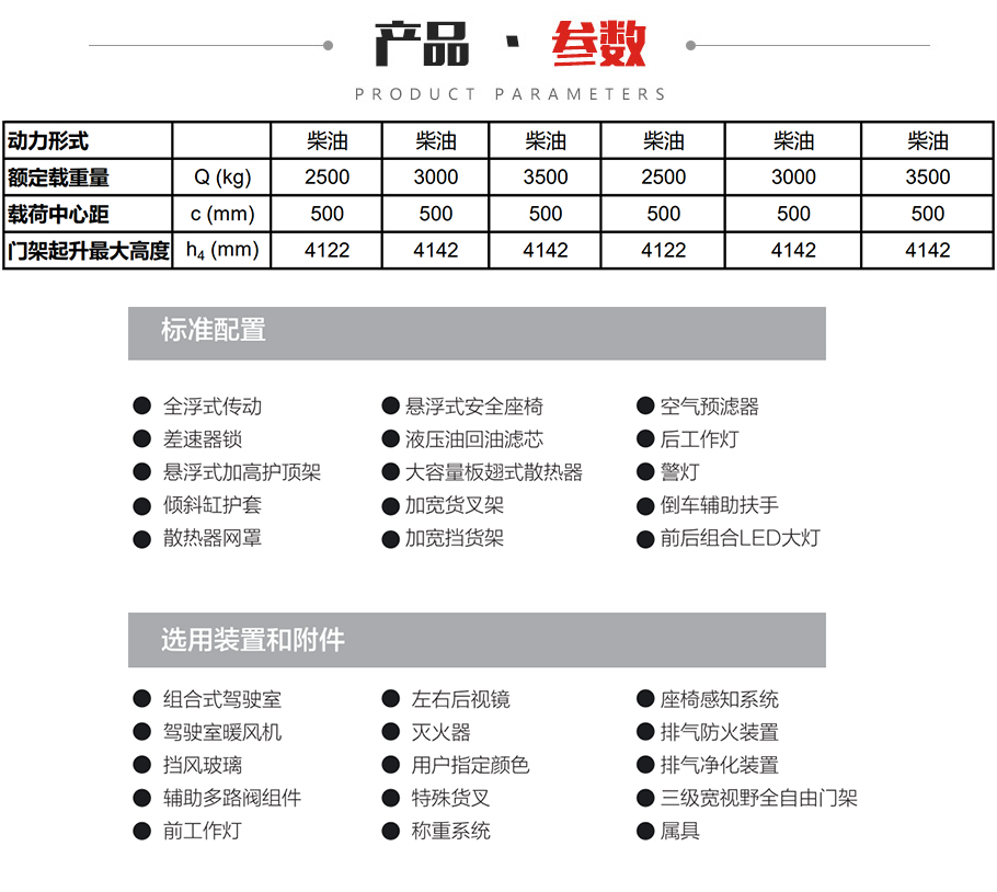 2.5~3.5吨两驱伵四驱越野叉車(chē)参数图片