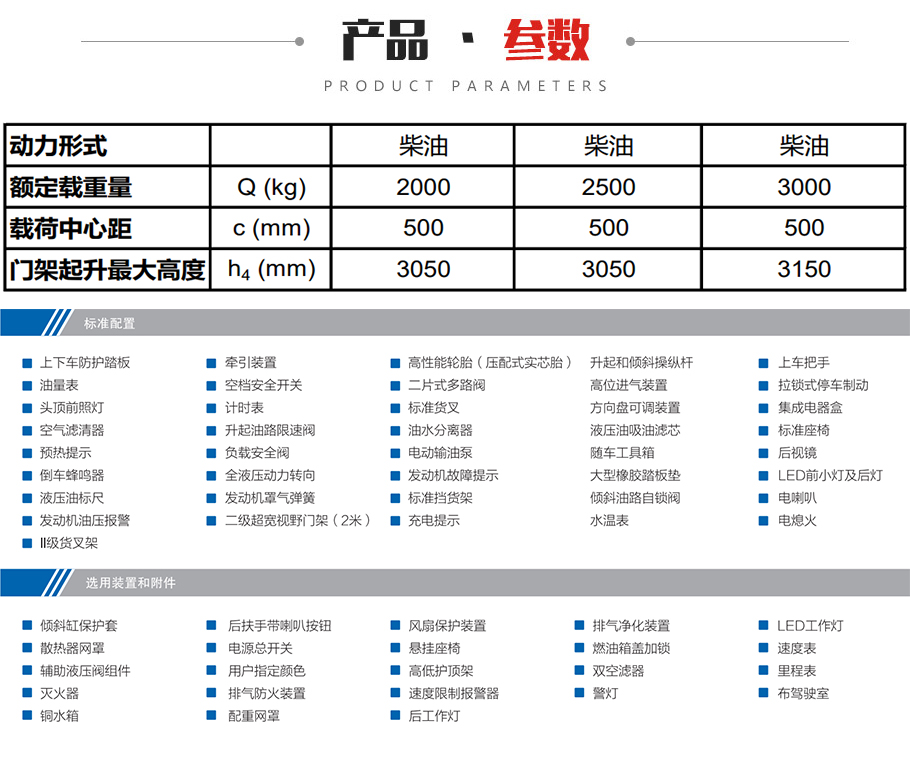 R系列1.5~3.0吨铁路专用(yòng)短轴距叉車(chē)参数图片